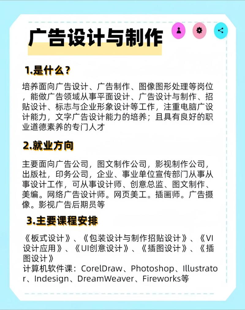 广告投放